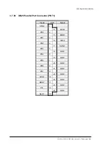 Preview for 53 page of Evalue Technology ECM-3610 User Manual