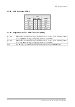 Preview for 55 page of Evalue Technology ECM-3610 User Manual