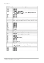 Preview for 162 page of Evalue Technology ECM-3610 User Manual