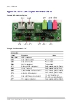 Preview for 166 page of Evalue Technology ECM-3610 User Manual