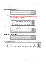 Preview for 167 page of Evalue Technology ECM-3610 User Manual