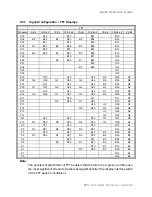 Preview for 23 page of Evalue Technology EES-3610 Series Quick Reference Manual