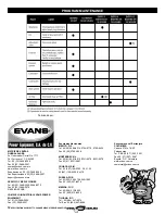 Предварительный просмотр 12 страницы Evans G16MG0240M Quick Start Manual