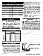 Preview for 4 page of Evans G60MG1000THW User Manual