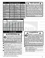 Preview for 13 page of Evans G60MG1000THW User Manual