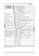 Preview for 15 page of Evans KB PRO HI08L19ME300 Use And Maintenance