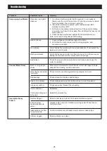 Предварительный просмотр 25 страницы EVAPCO AT 110-112 Operation And Maintenance Instructions