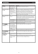 Предварительный просмотр 26 страницы EVAPCO AT 110-112 Operation And Maintenance Instructions