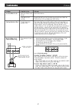 Предварительный просмотр 27 страницы EVAPCO AT 110-112 Operation And Maintenance Instructions