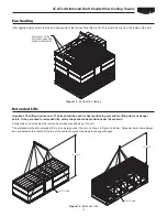 Preview for 15 page of EVAPCO AT ATLAS Rigging And Assembly Instructions