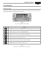 Предварительный просмотр 7 страницы EVAPCO Eco-Air User Manual