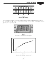 Предварительный просмотр 25 страницы EVAPCO Eco-Air User Manual