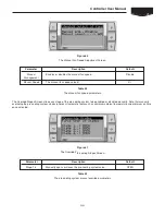 Предварительный просмотр 35 страницы EVAPCO Eco-Air User Manual