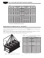 Предварительный просмотр 6 страницы EVAPCO eco-PMC Series Rigging & Assembly Instructions