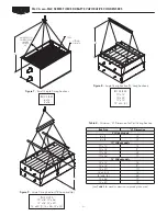 Предварительный просмотр 8 страницы EVAPCO eco-PMC Series Rigging & Assembly Instructions