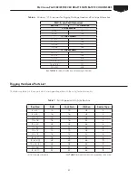 Предварительный просмотр 11 страницы EVAPCO eco-PMC Series Rigging & Assembly Instructions