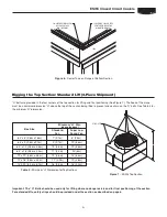 Предварительный просмотр 5 страницы EVAPCO ESW4 Rigging And Assembly Instructions