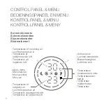 Preview for 6 page of evapolar evaLIGHT plus EV-1500 Product Manual