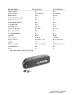 Preview for 4 page of EVBIKE EVBAT36V13A-S Installation Manual