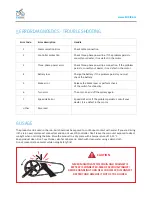 Preview for 15 page of EVBIKE EVBIKE-SET-CMS-48 Installation Manual