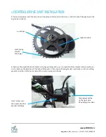 Preview for 5 page of EVBIKE EVBIKE-SET-CMS Installation Manual