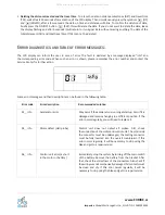 Preview for 12 page of EVBIKE SET-36V-26F Installation Manual