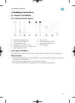 Preview for 19 page of EVBox BusinessLine Installation And Commissioning Manual