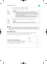 Preview for 23 page of EVBox BusinessLine Installation And Commissioning Manual