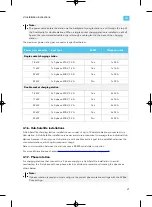 Preview for 25 page of EVBox BusinessLine Installation And Commissioning Manual