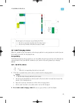 Preview for 27 page of EVBox BusinessLine Installation And Commissioning Manual