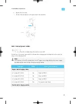 Preview for 29 page of EVBox BusinessLine Installation And Commissioning Manual