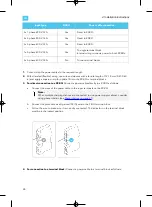 Preview for 30 page of EVBox BusinessLine Installation And Commissioning Manual