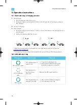 Preview for 36 page of EVBox BusinessLine Installation And Commissioning Manual