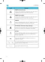 Предварительный просмотр 8 страницы EVBox Iqon Installation And Commissioning Manual