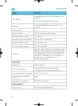 Preview for 16 page of EVBox Iqon Installation And Commissioning Manual