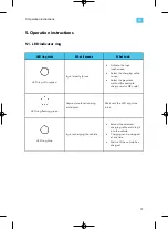 Preview for 41 page of EVBox Iqon Installation And Commissioning Manual