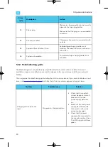 Предварительный просмотр 44 страницы EVBox Iqon Installation And Commissioning Manual