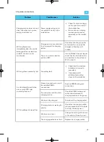 Preview for 45 page of EVBox Iqon Installation And Commissioning Manual