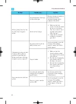 Предварительный просмотр 46 страницы EVBox Iqon Installation And Commissioning Manual