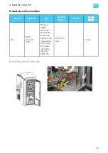 Предварительный просмотр 37 страницы EVBox Troniq 100 Installation And User Manual