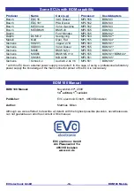 Preview for 34 page of EVC BDM100 Manual