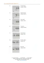 Preview for 7 page of EVC EVC63A 1P-Mod Quick Start Manual