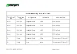 Preview for 7 page of EVCHARGERS EVSE User Manual