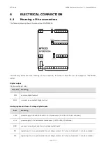 Preview for 11 page of Evco 144EPD4E114 User Manual