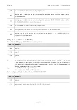 Preview for 12 page of Evco 144EPD4E114 User Manual