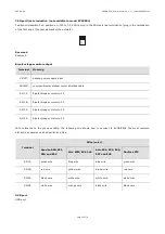 Preview for 13 page of Evco 144EPD4E114 User Manual