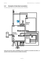 Preview for 15 page of Evco 144EPD4E114 User Manual