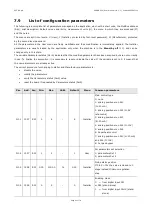 Preview for 41 page of Evco 144EPD4E114 User Manual