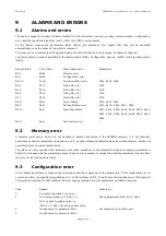 Preview for 61 page of Evco 144EPD4E114 User Manual