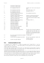 Preview for 62 page of Evco 144EPD4E114 User Manual